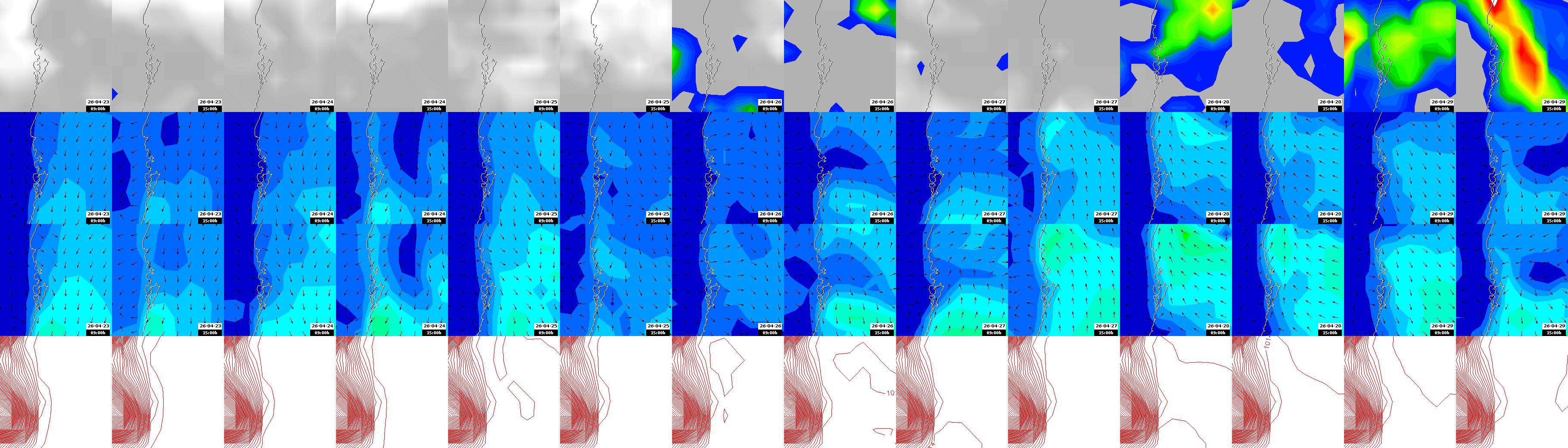 pressão atmosférica