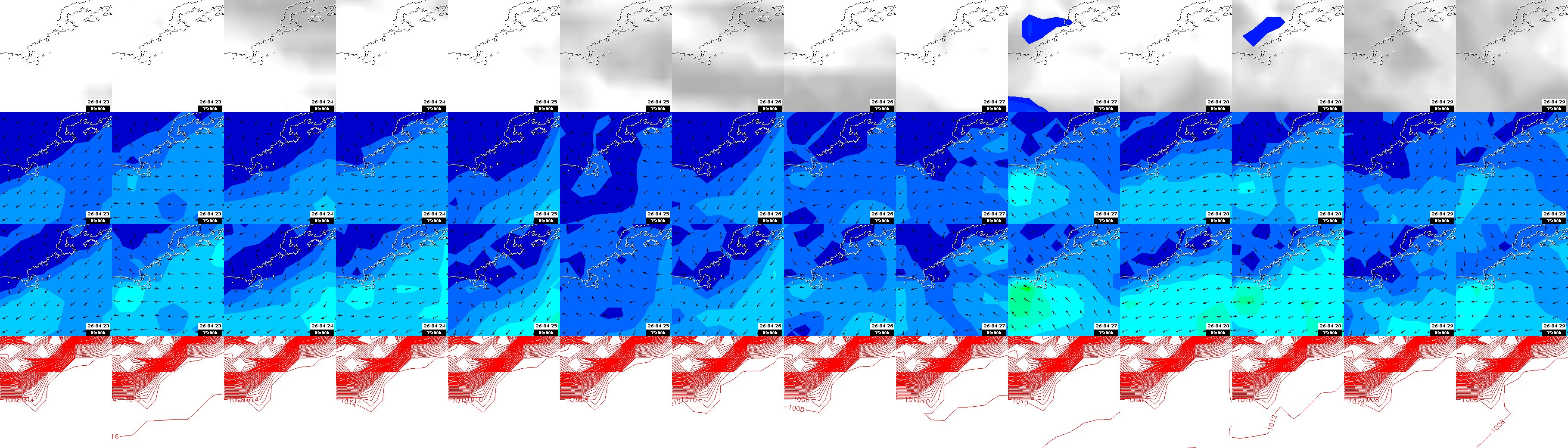 pressão atmosférica