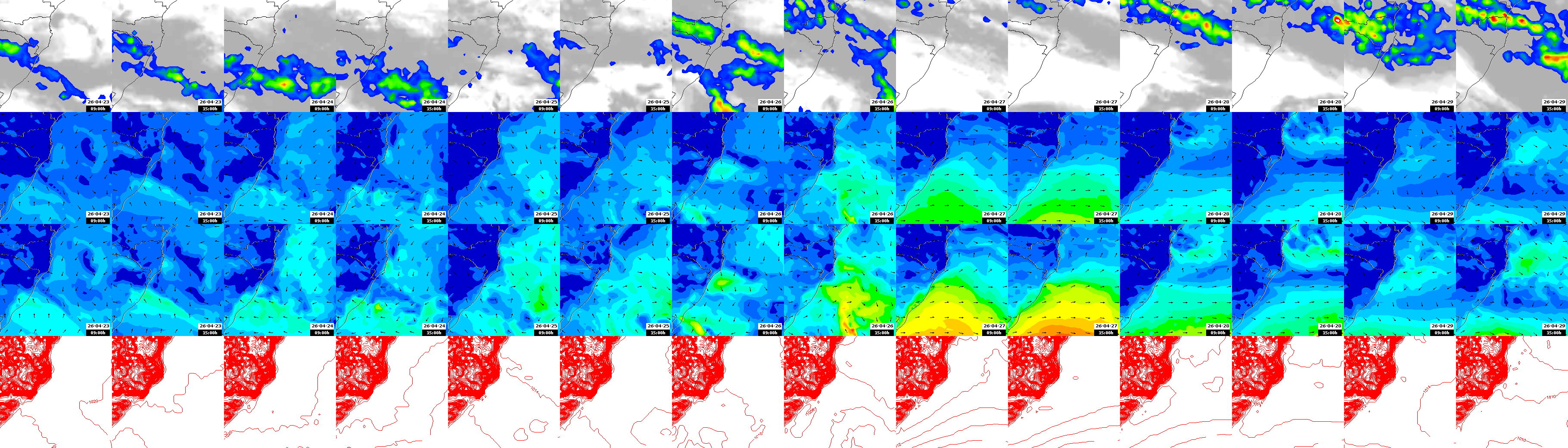 pressão atmosférica