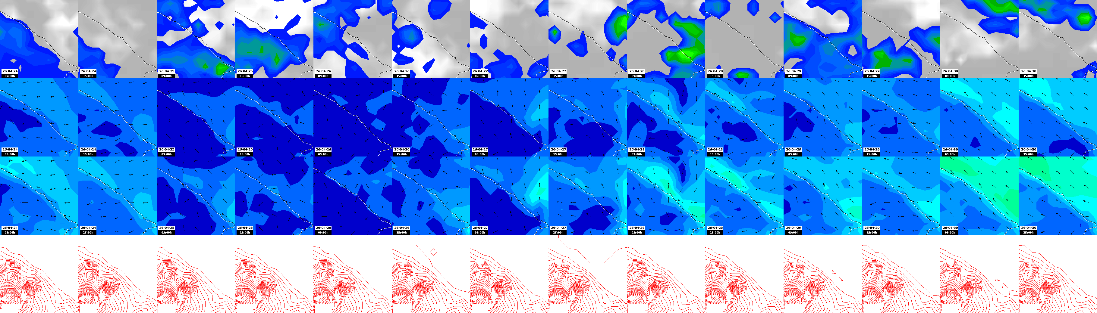 pressão atmosférica