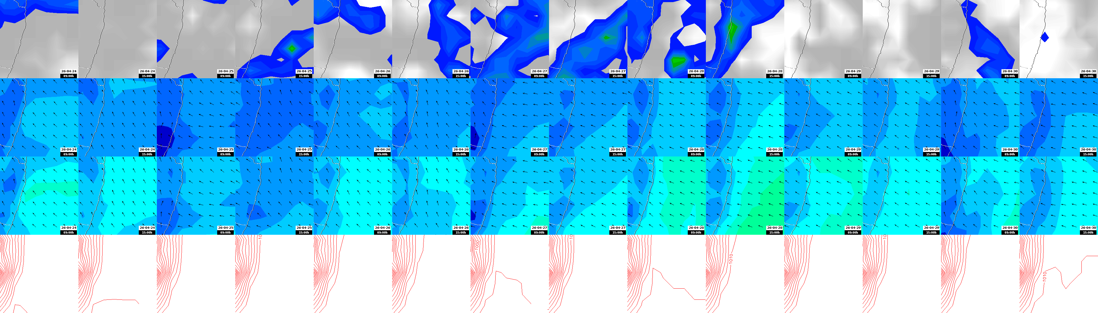 pressão atmosférica