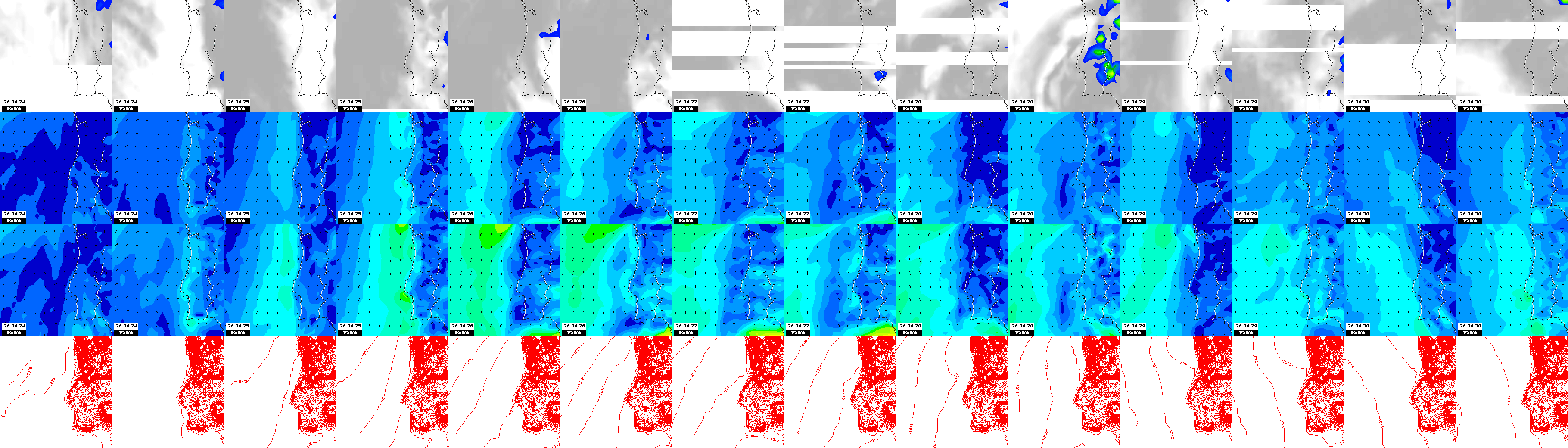 pressão atmosférica