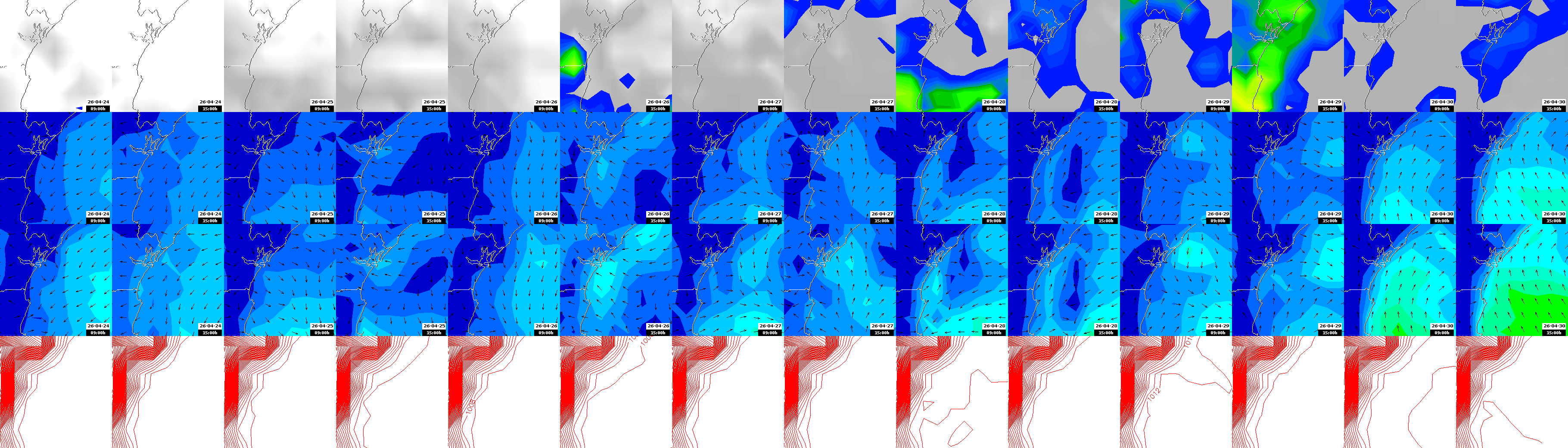 pressão atmosférica