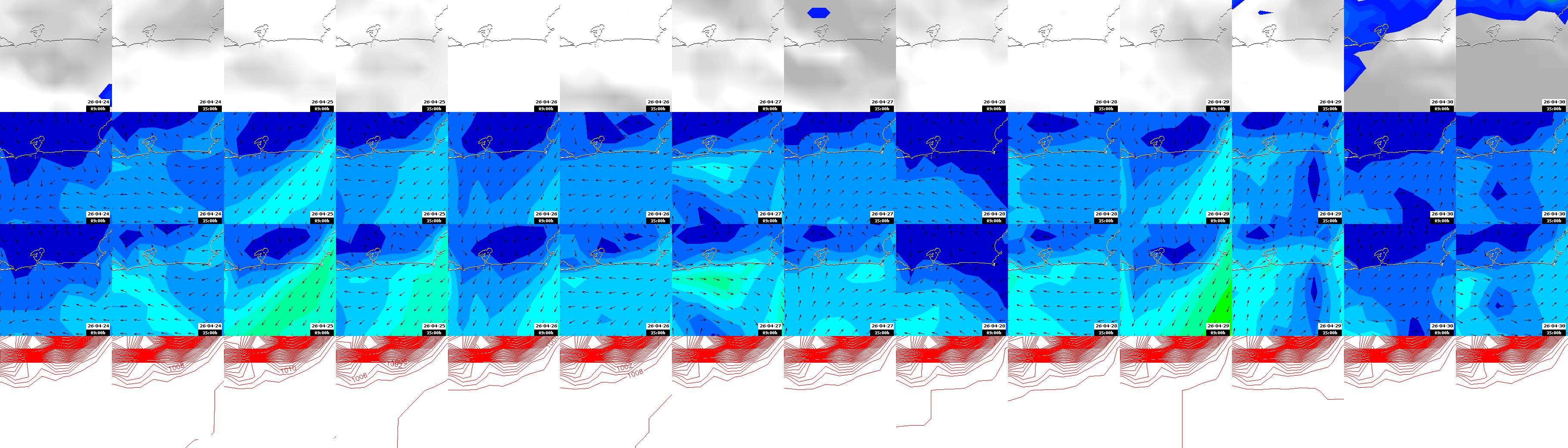 pressão atmosférica