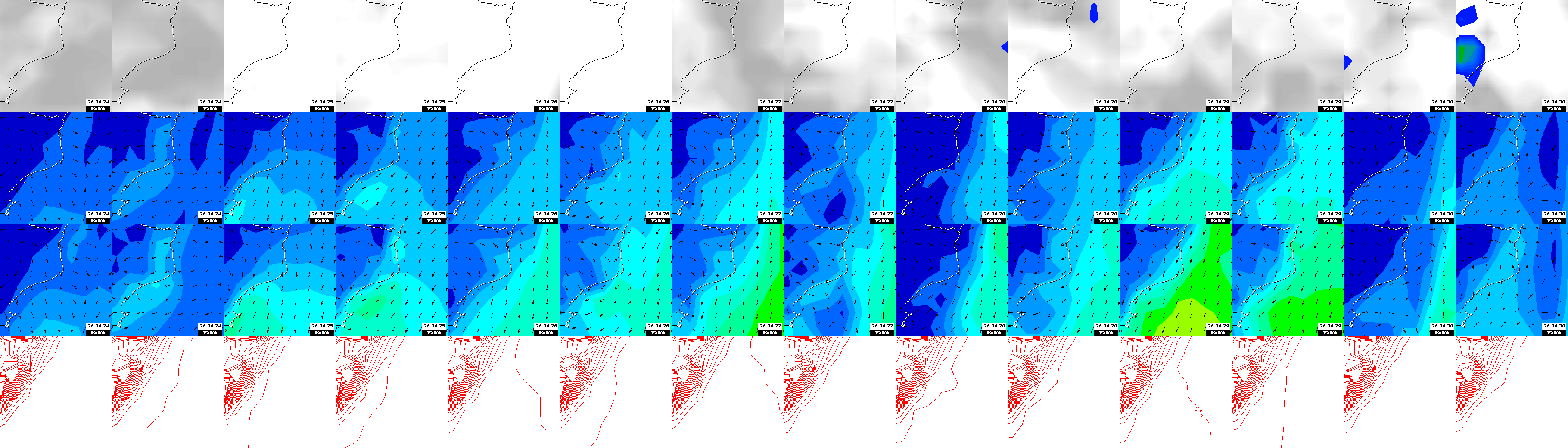 pressão atmosférica