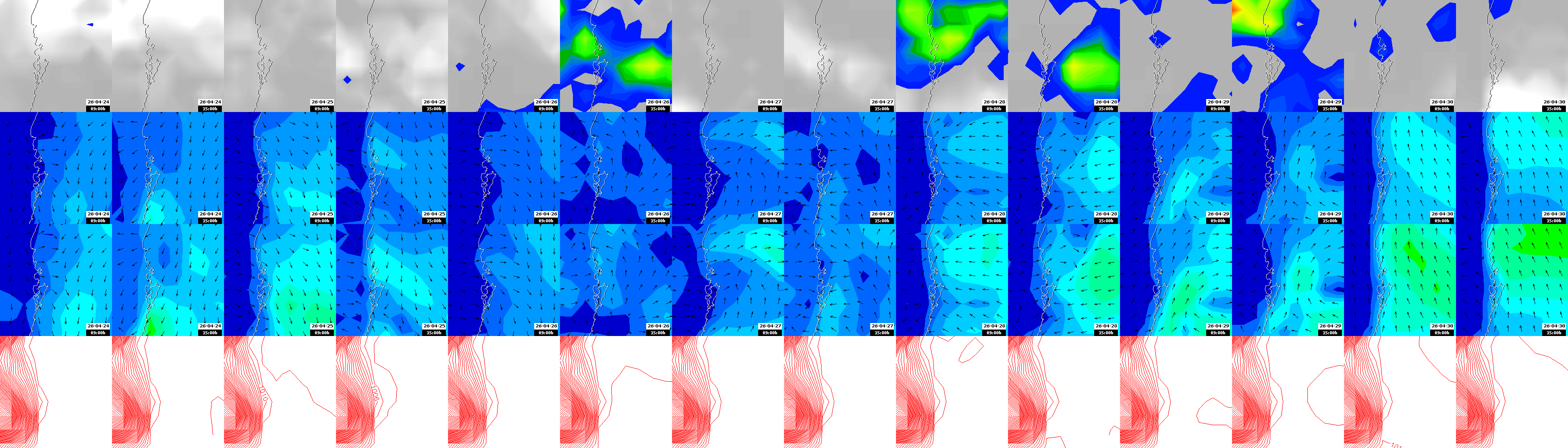 pressão atmosférica