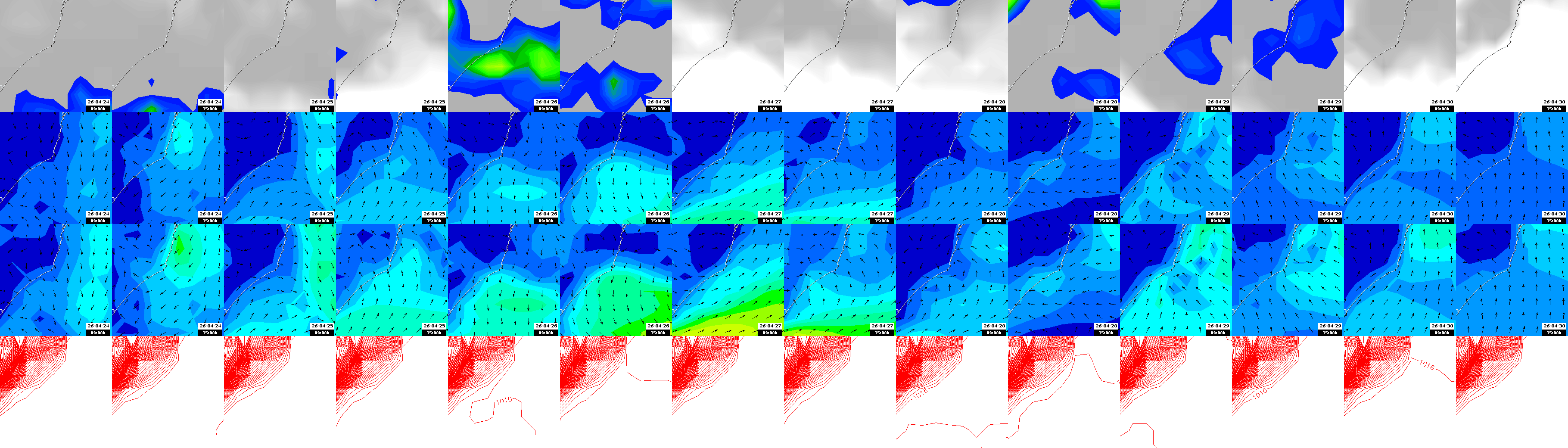 pressão atmosférica