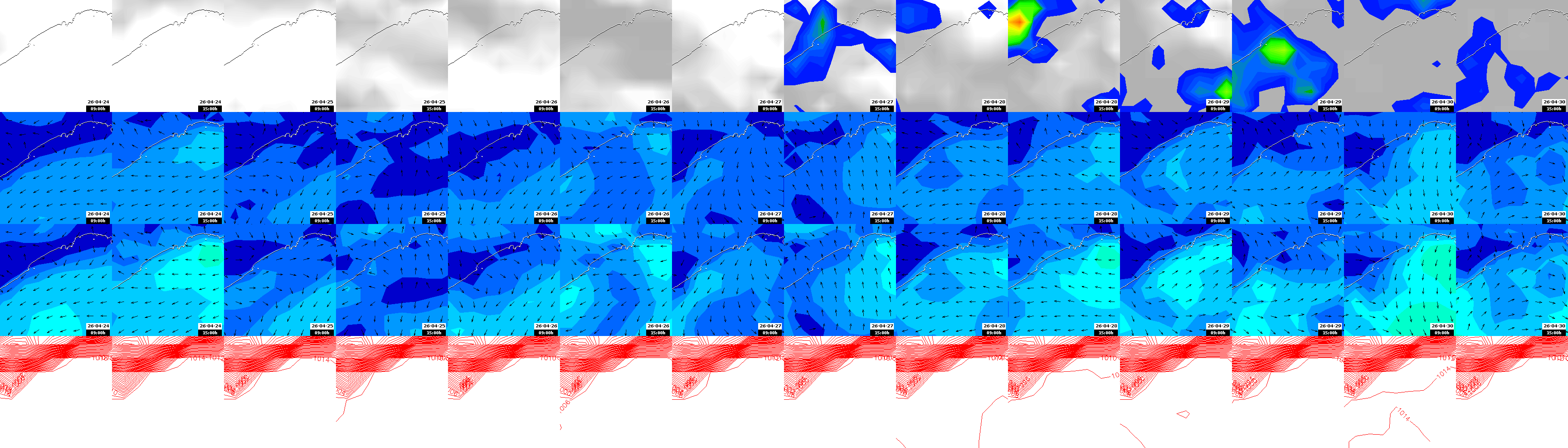 pressão atmosférica