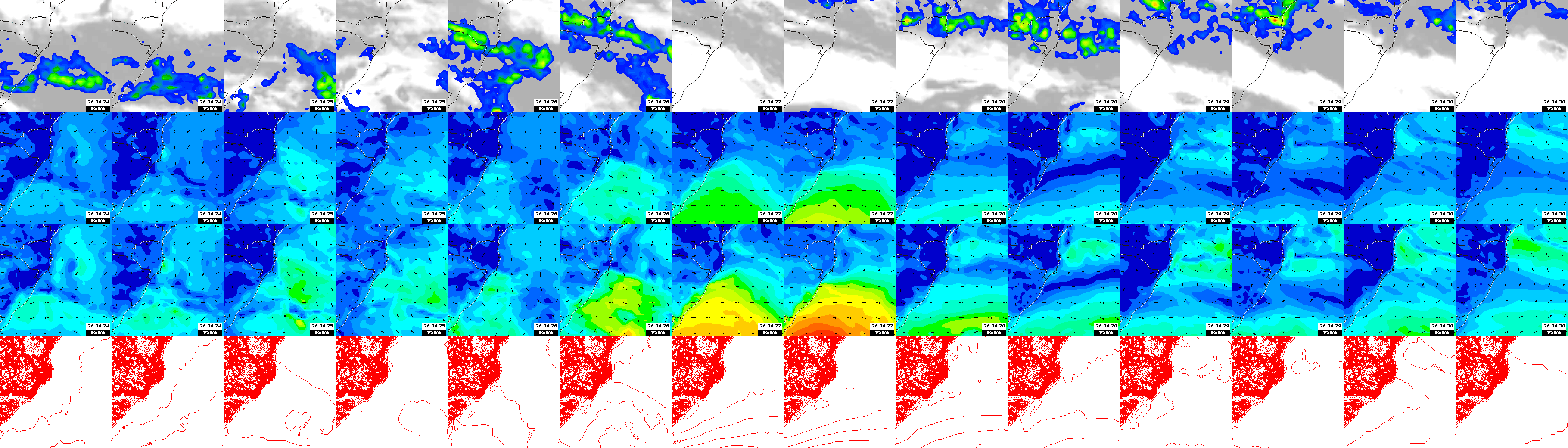 pressão atmosférica