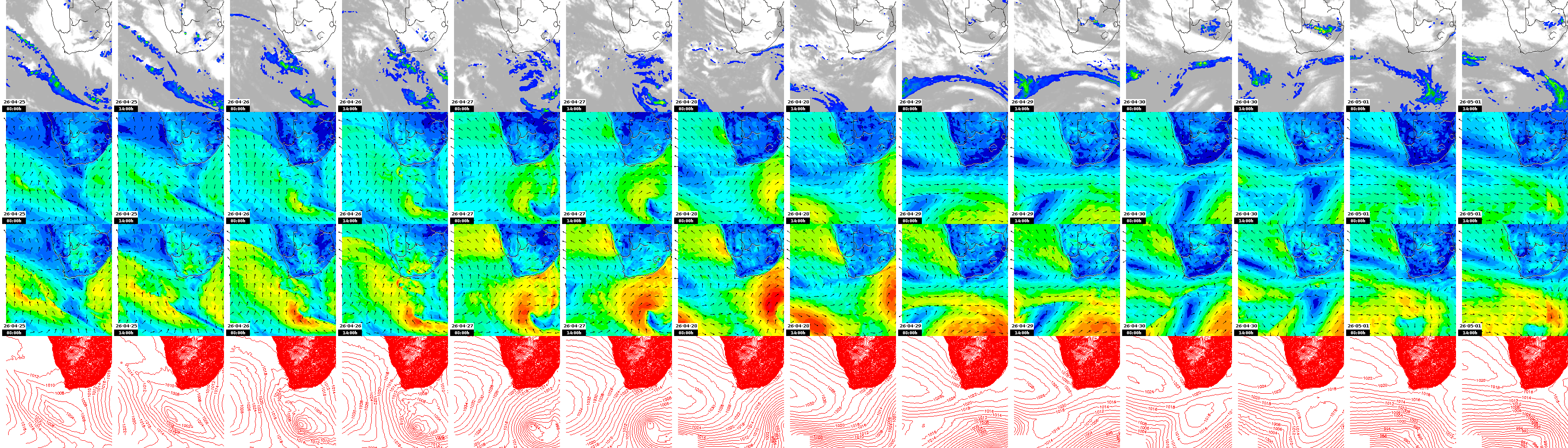 pressão atmosférica