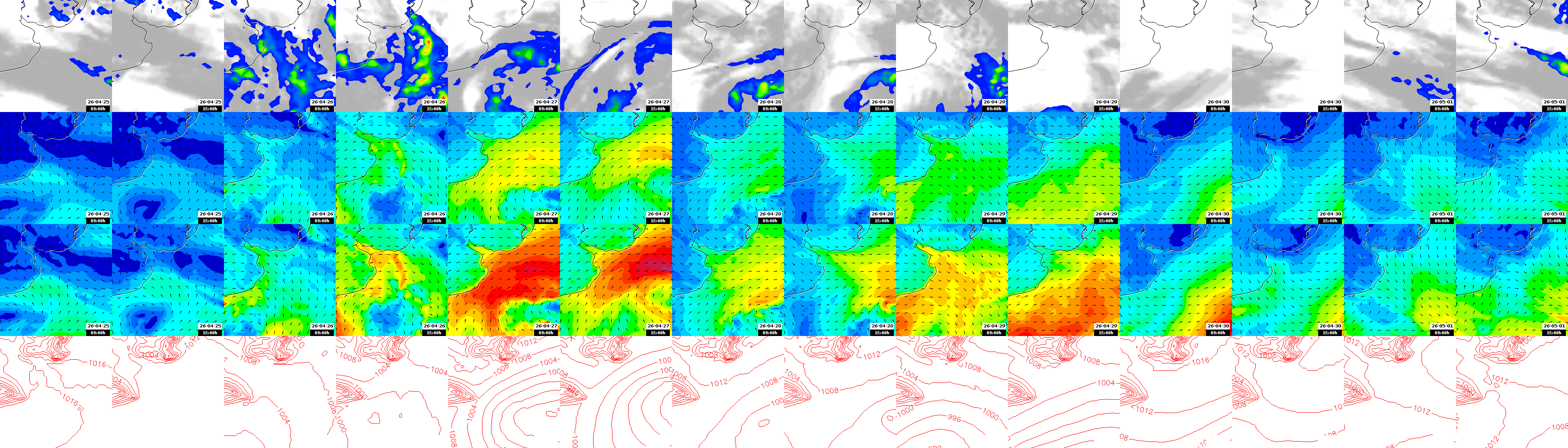 pressão atmosférica