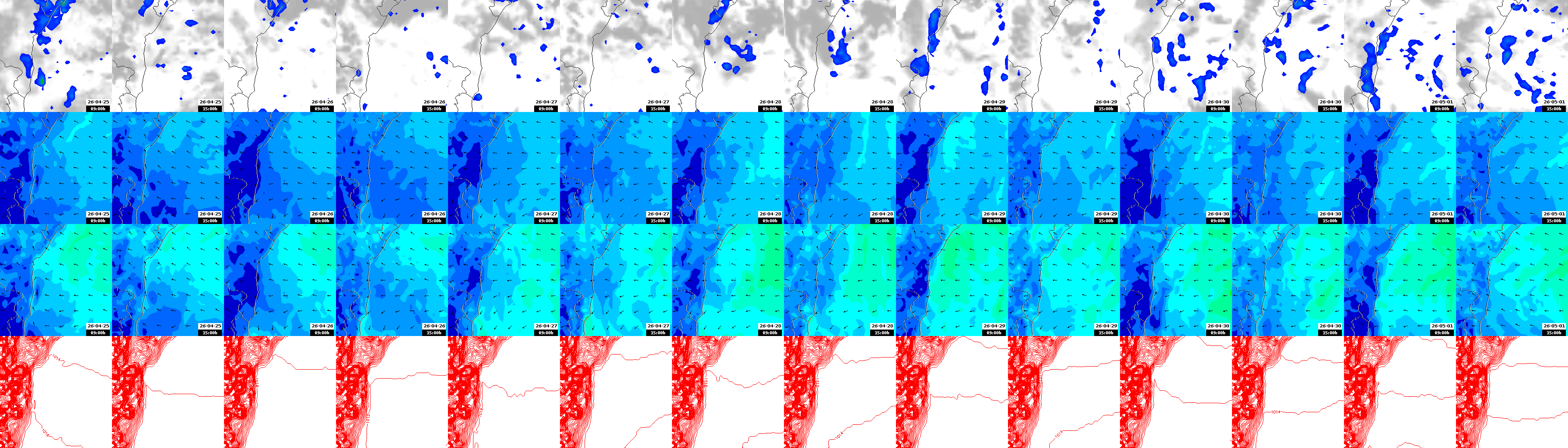 pressão atmosférica