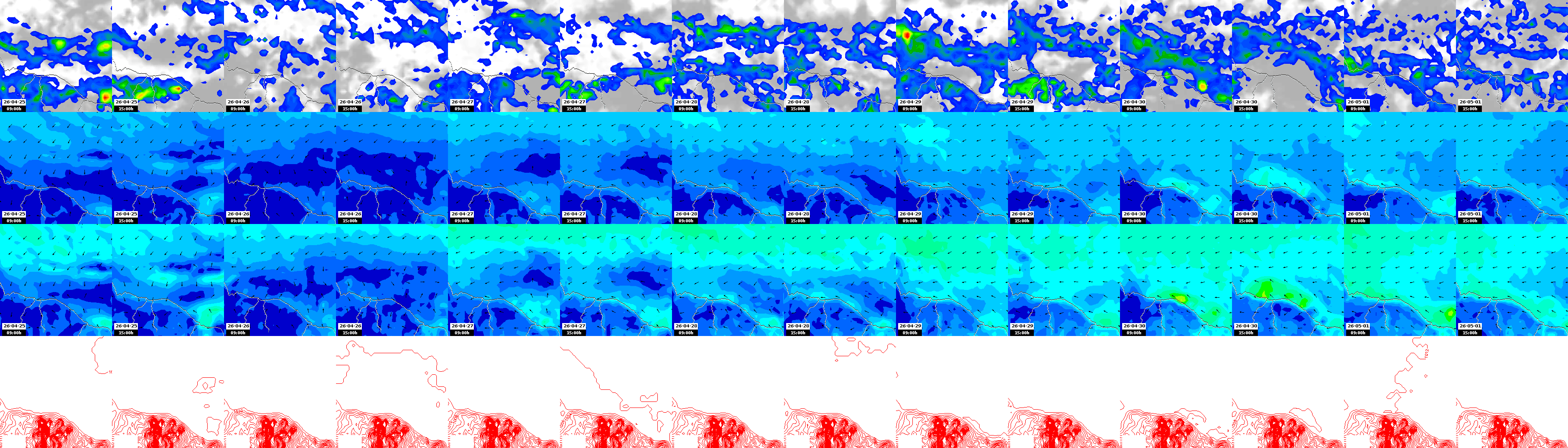 pressão atmosférica