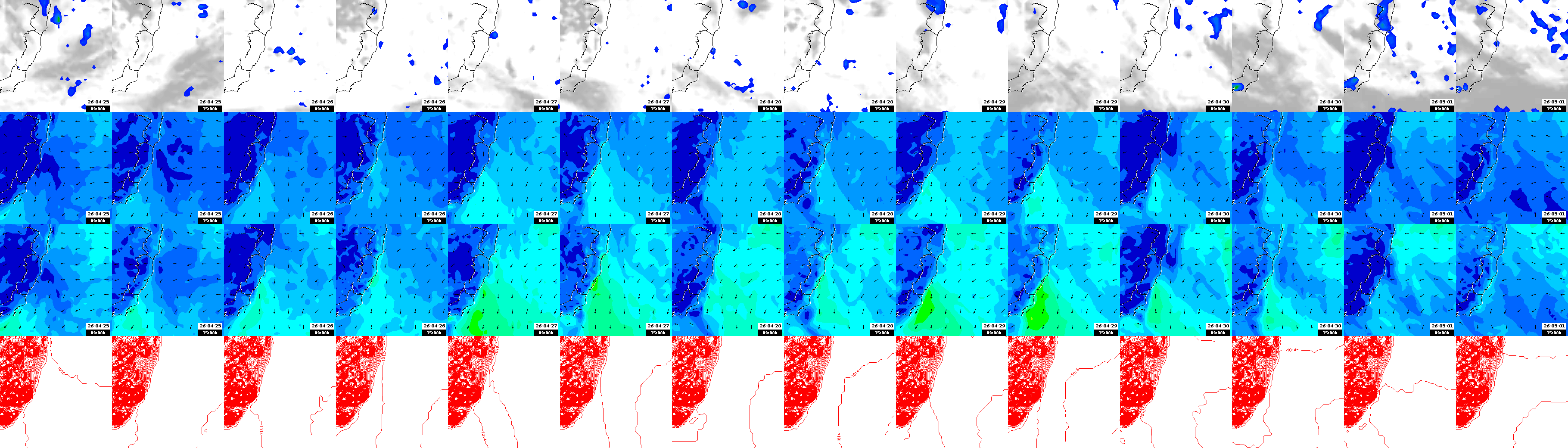 pressão atmosférica