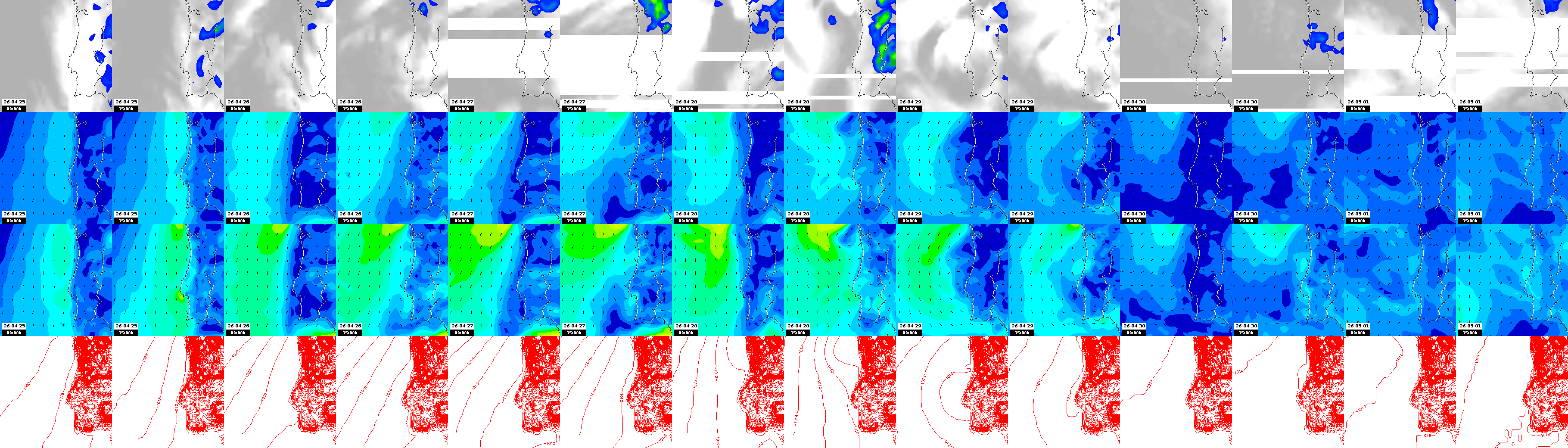 pressão atmosférica