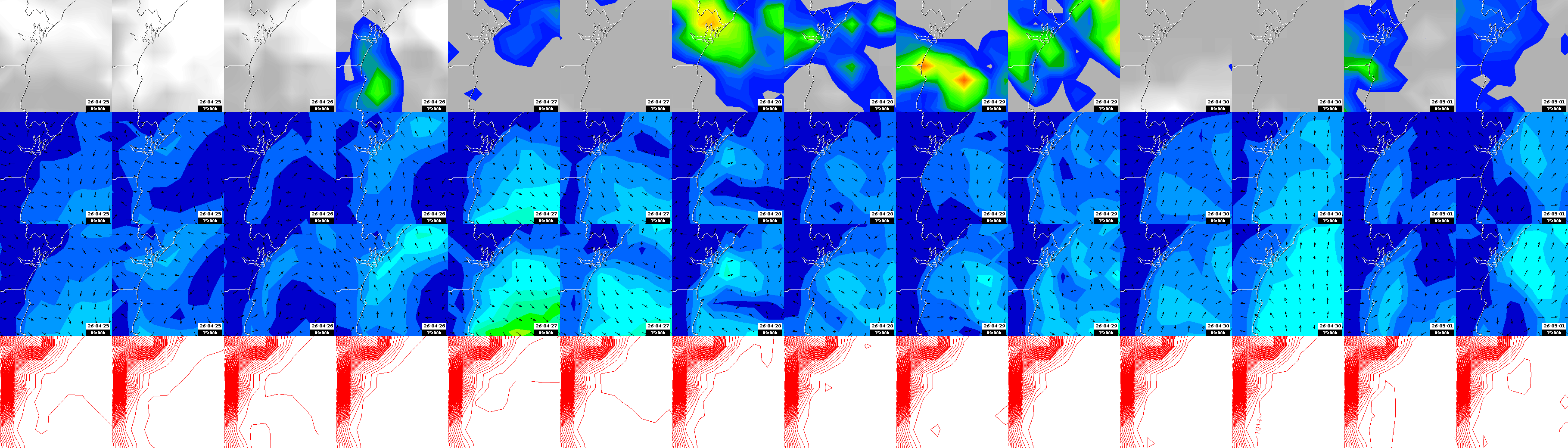 pressão atmosférica