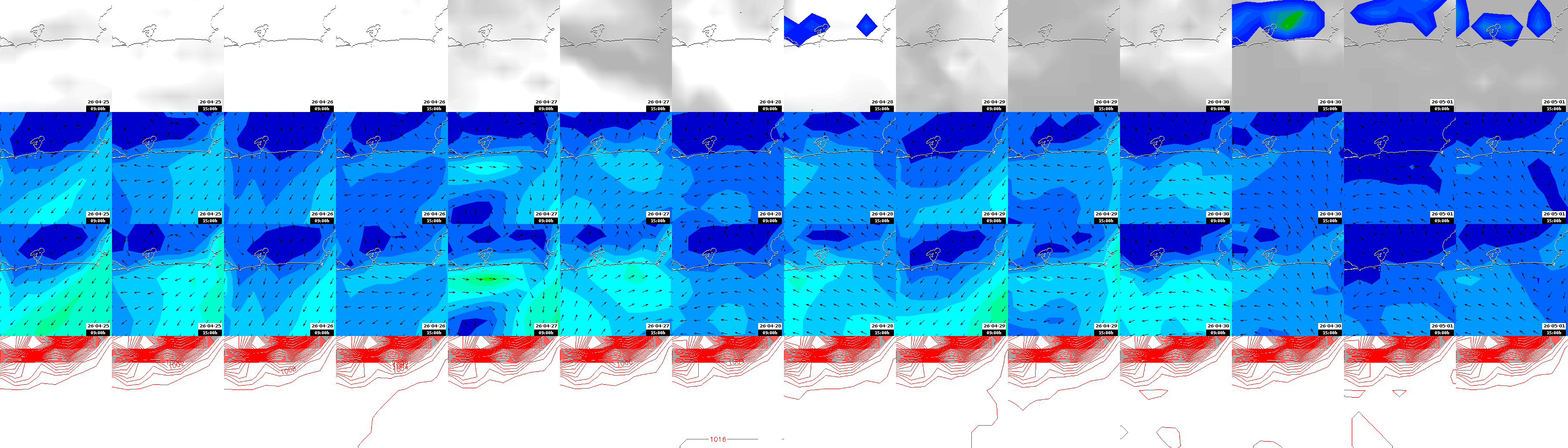 pressão atmosférica