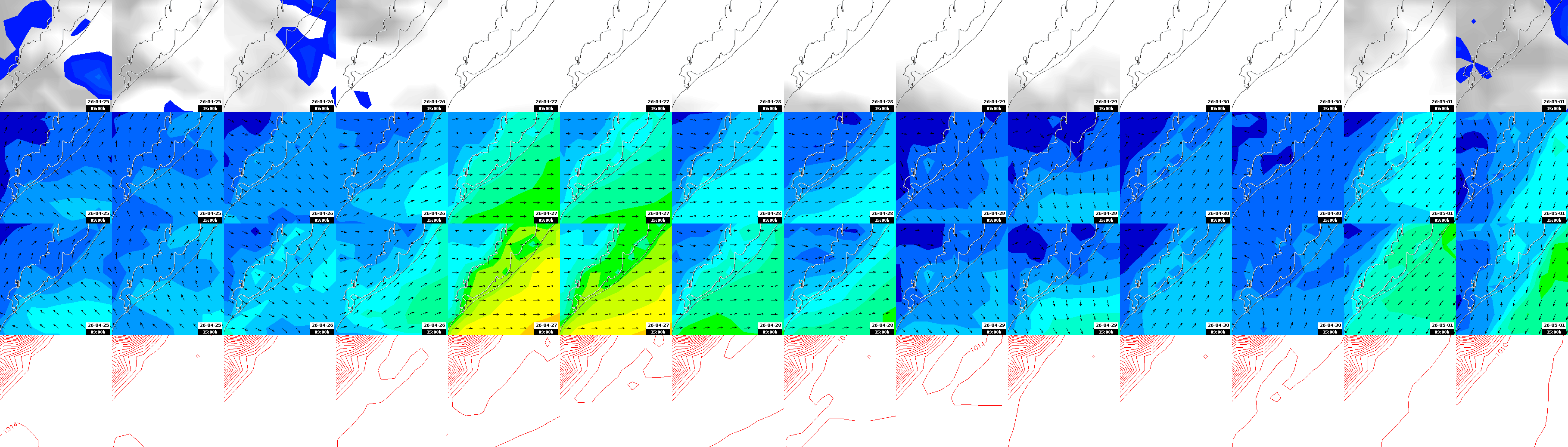 pressão atmosférica