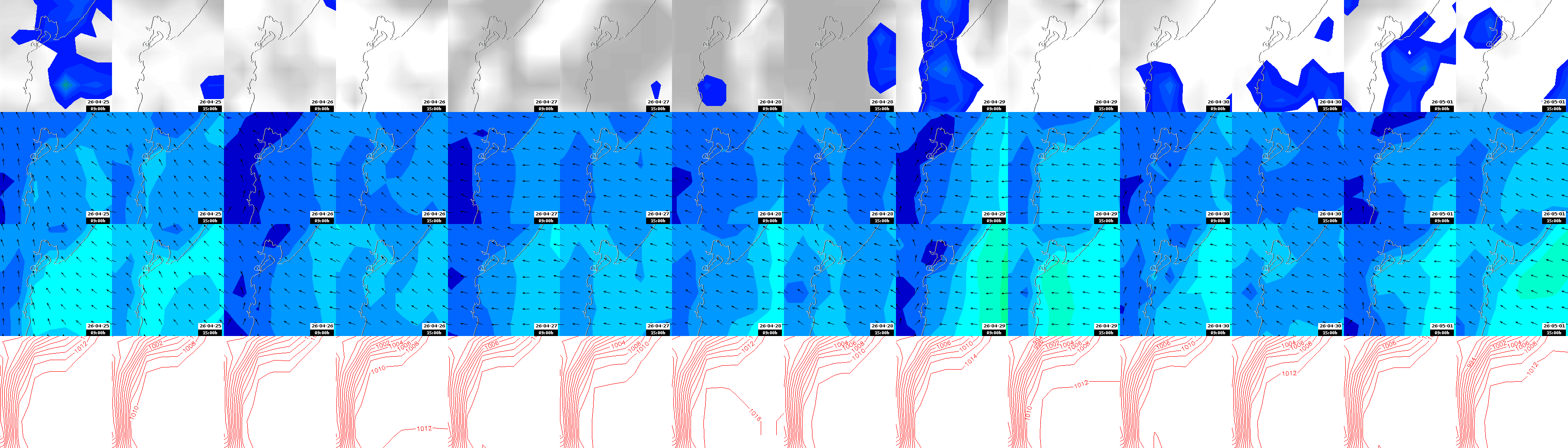 pressão atmosférica