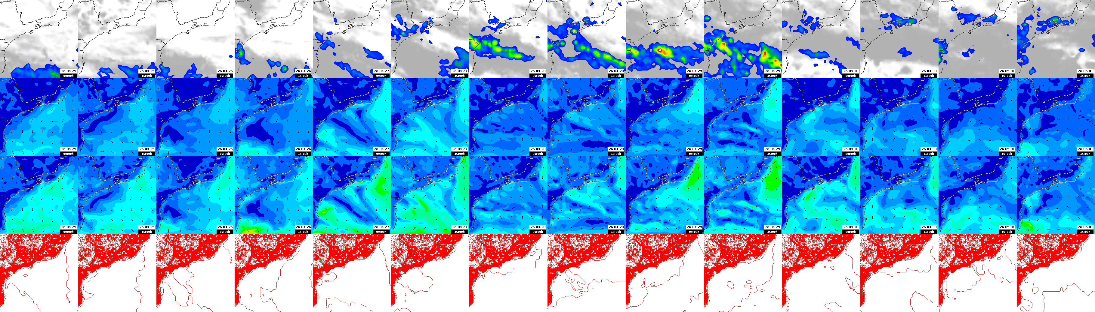 pressão atmosférica