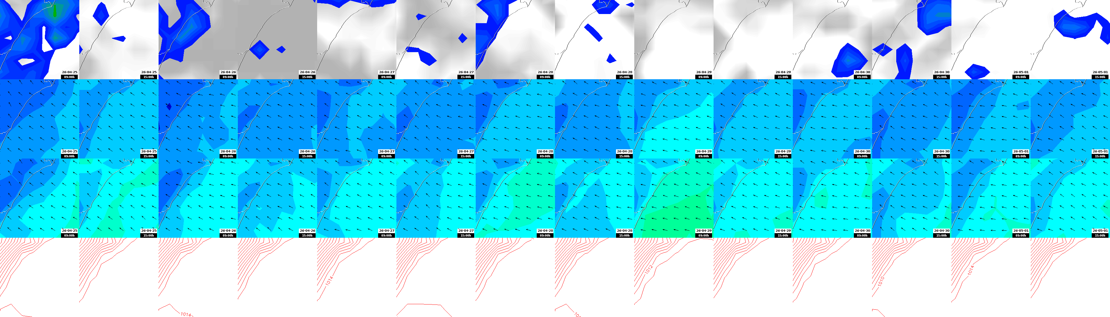 pressão atmosférica