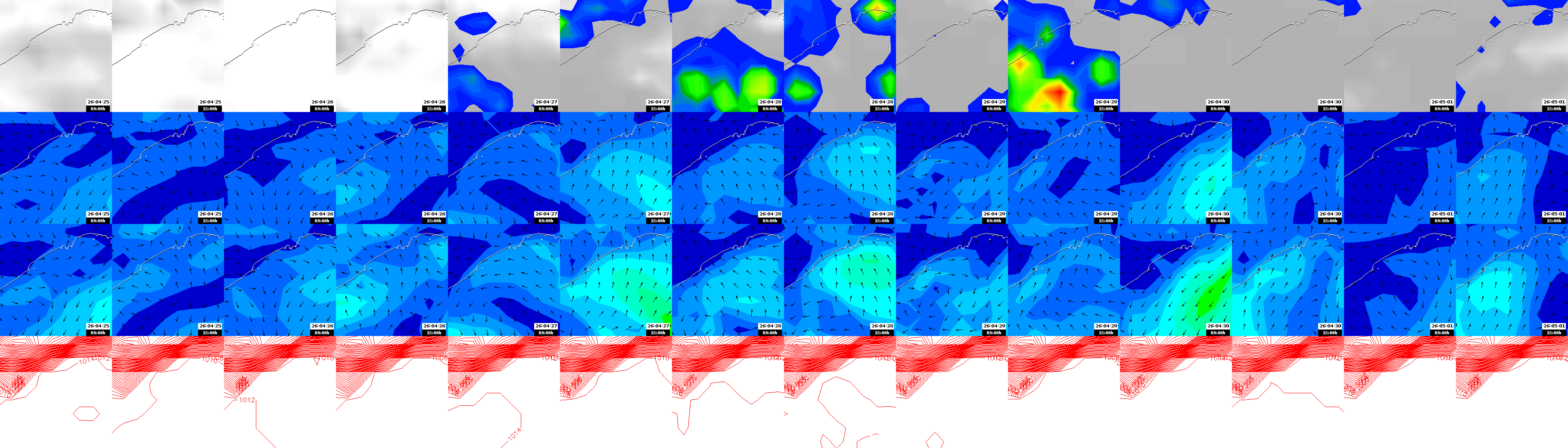 pressão atmosférica