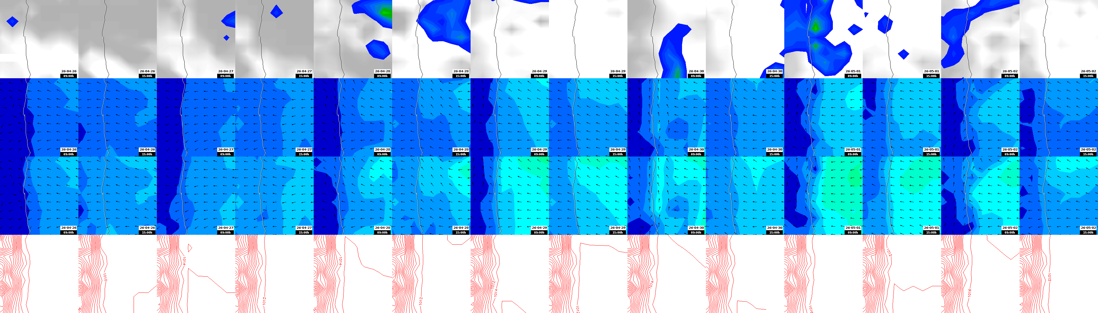 pressão atmosférica