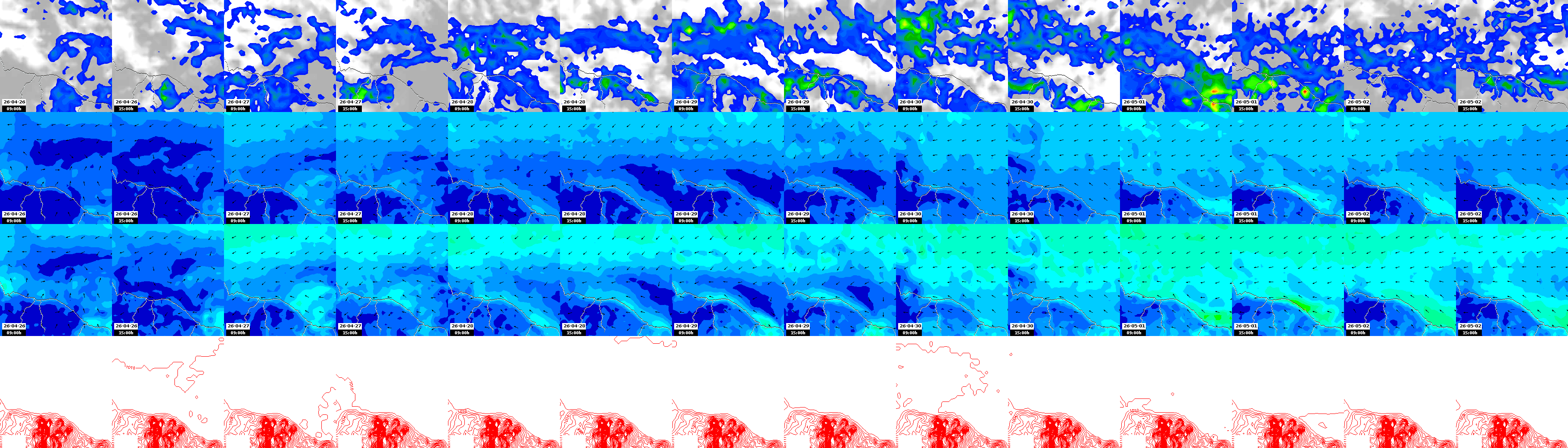 pressão atmosférica