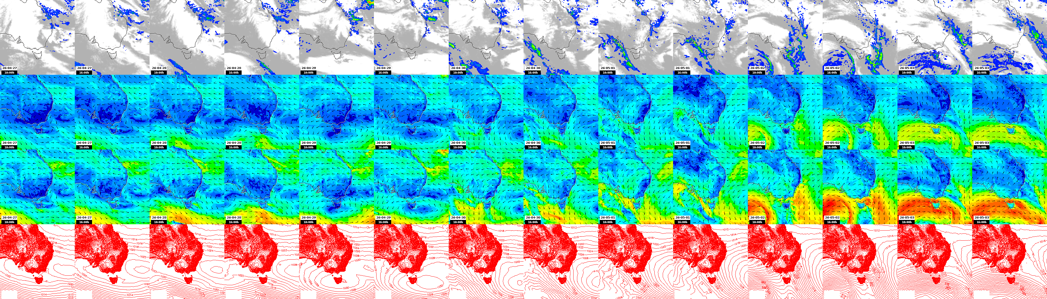 pressão atmosférica