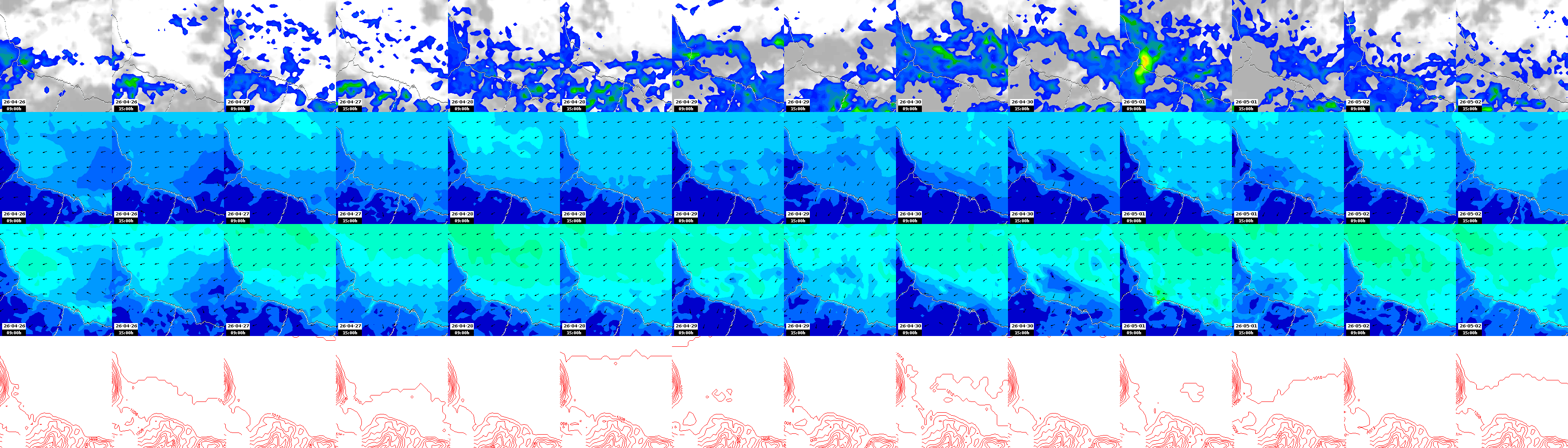 pressão atmosférica