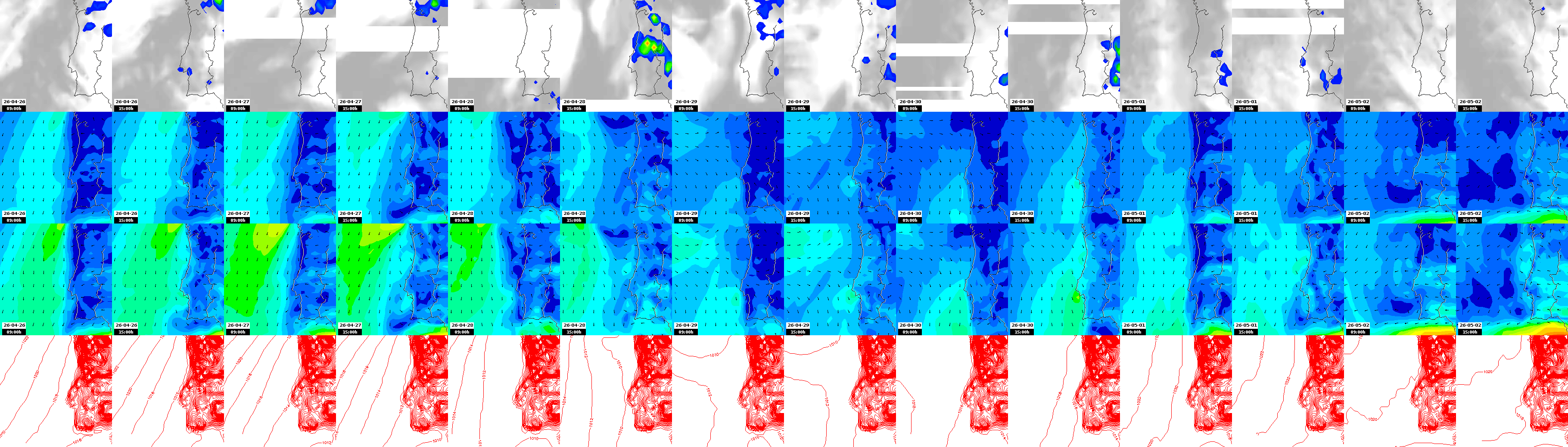 pressão atmosférica