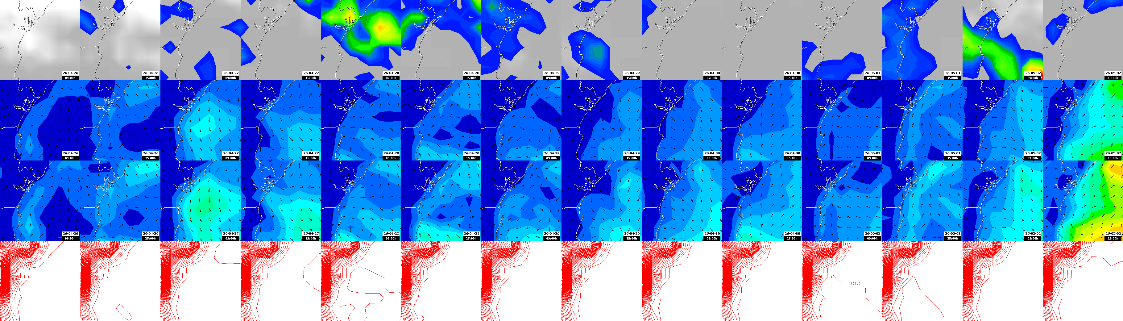 pressão atmosférica