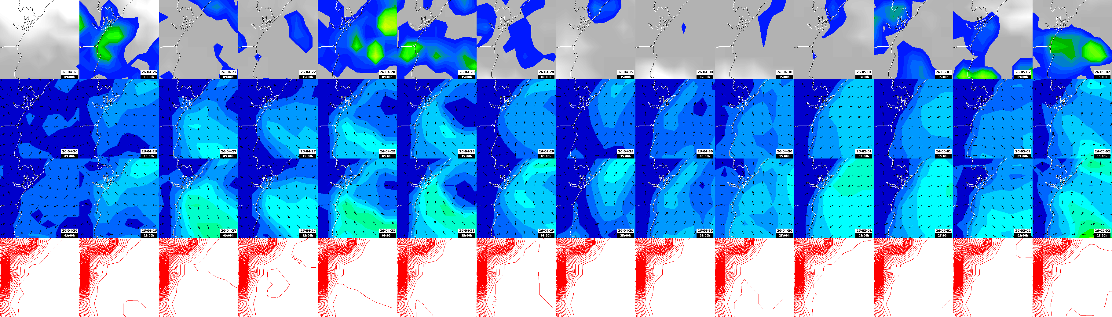 pressão atmosférica