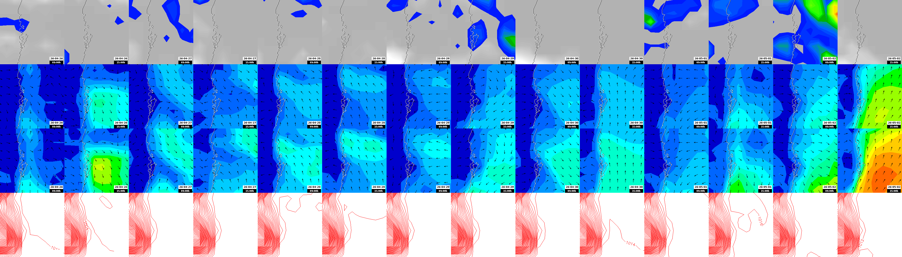 pressão atmosférica