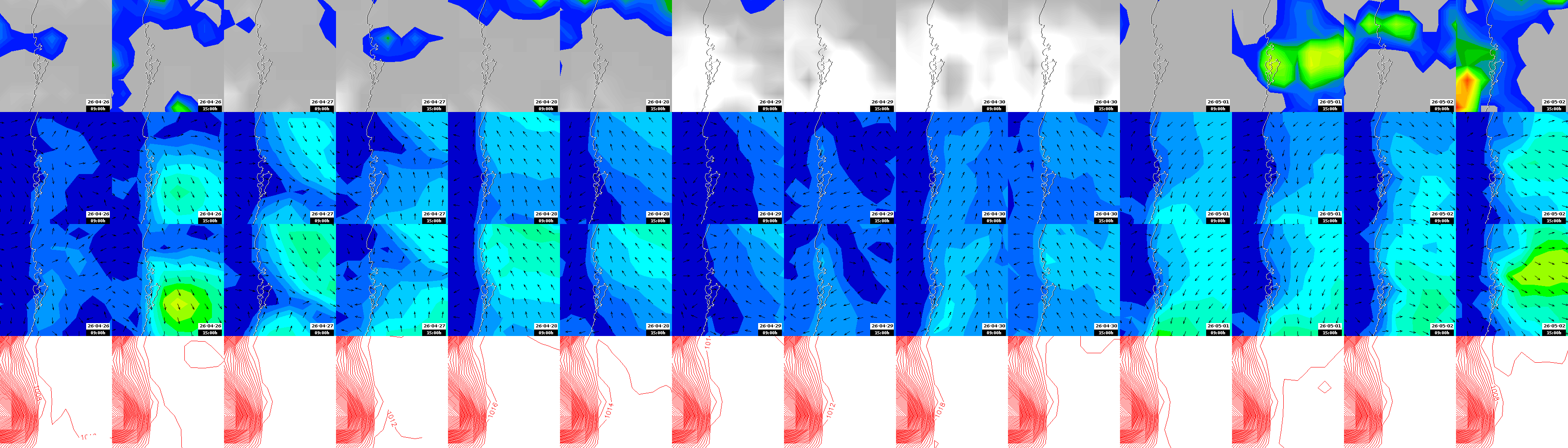 pressão atmosférica