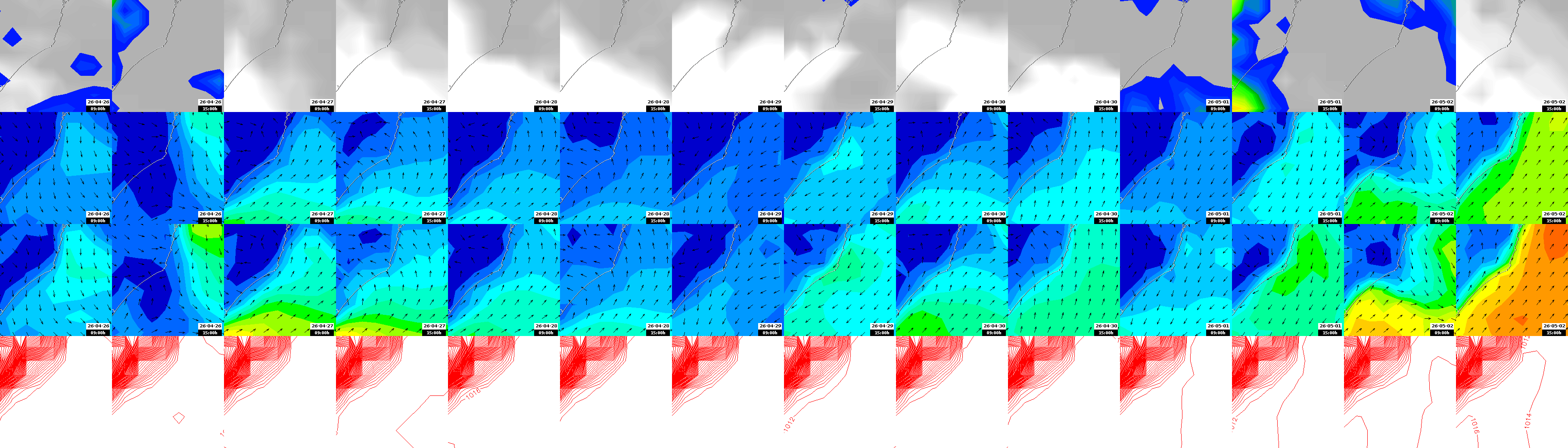 pressão atmosférica