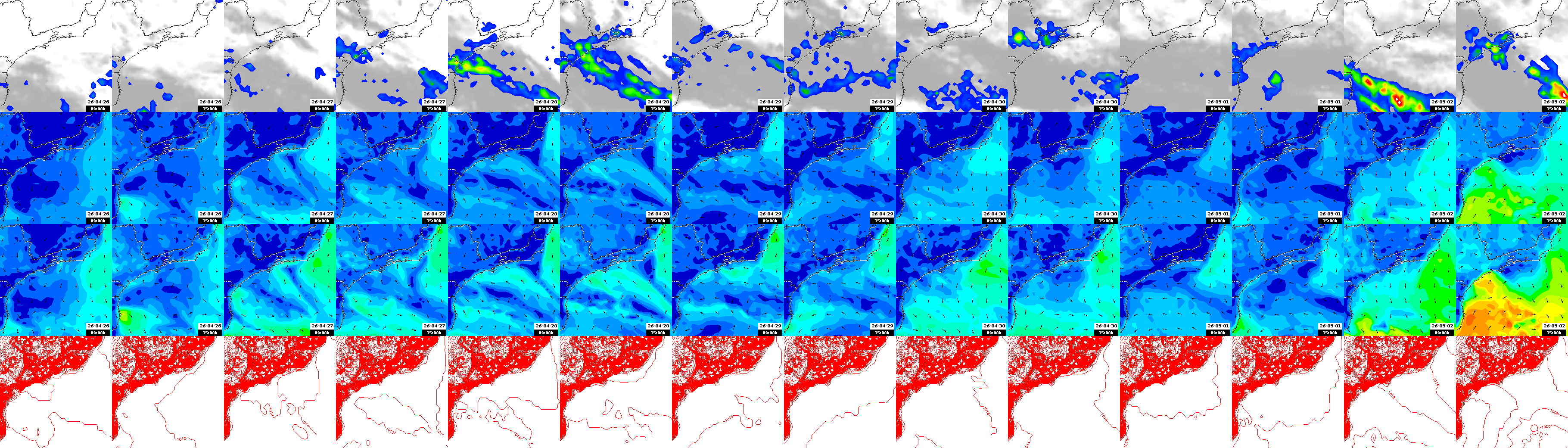 pressão atmosférica
