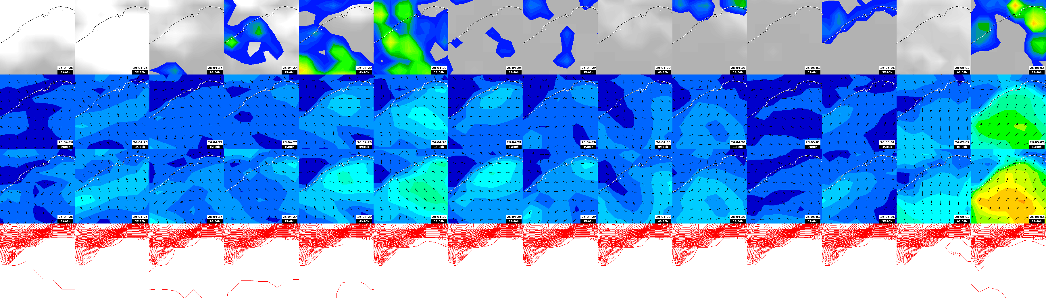 pressão atmosférica