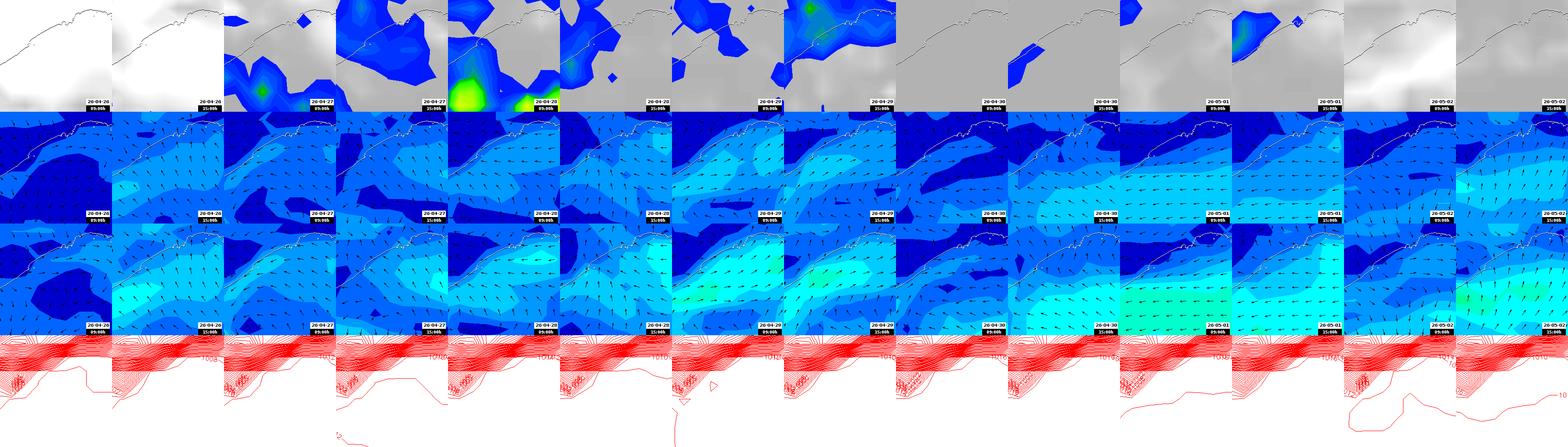 pressão atmosférica