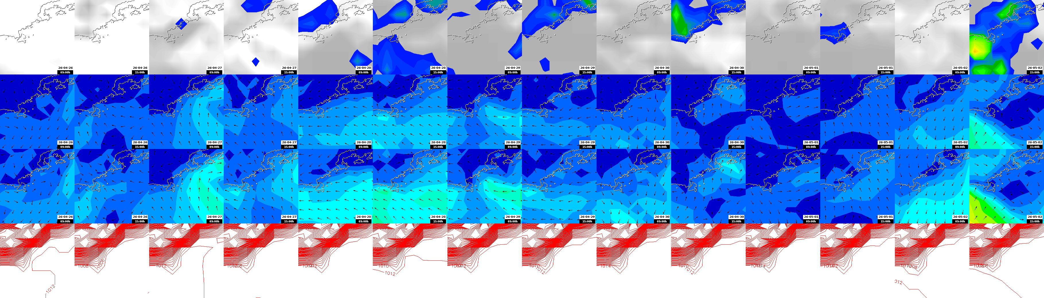 pressão atmosférica
