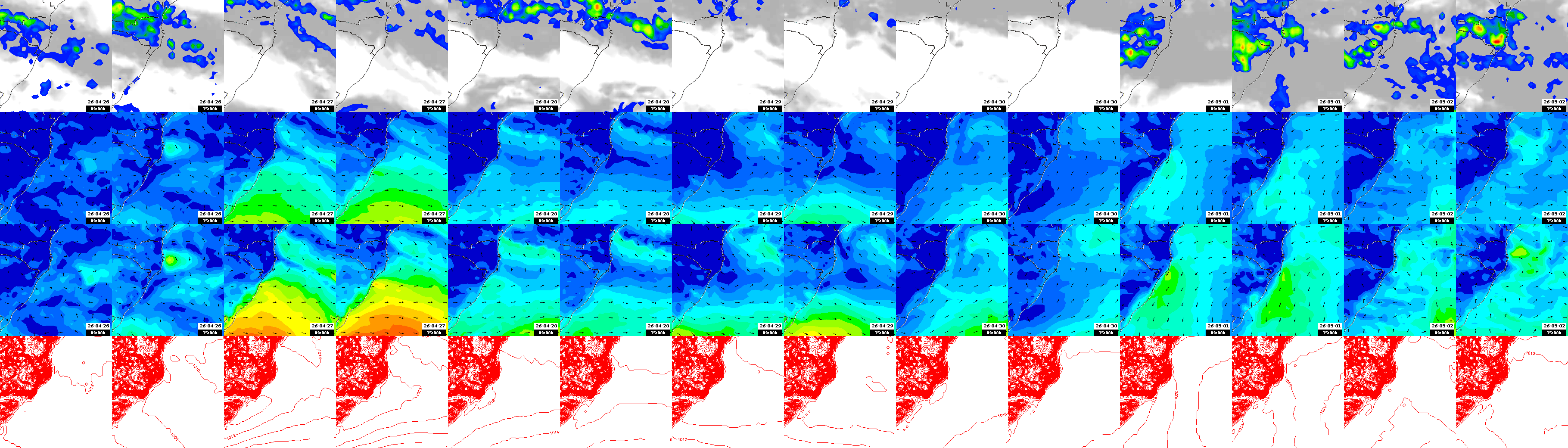 pressão atmosférica