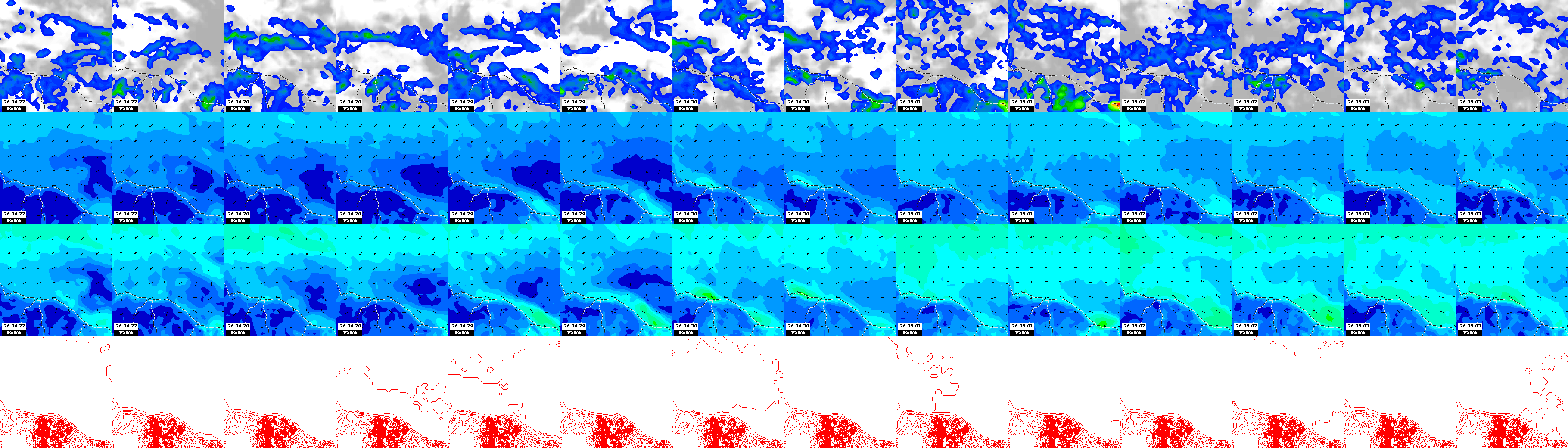 pressão atmosférica