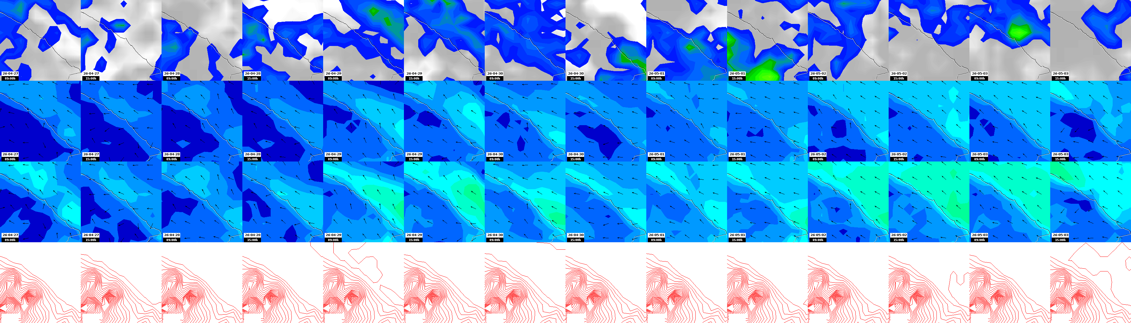 pressão atmosférica