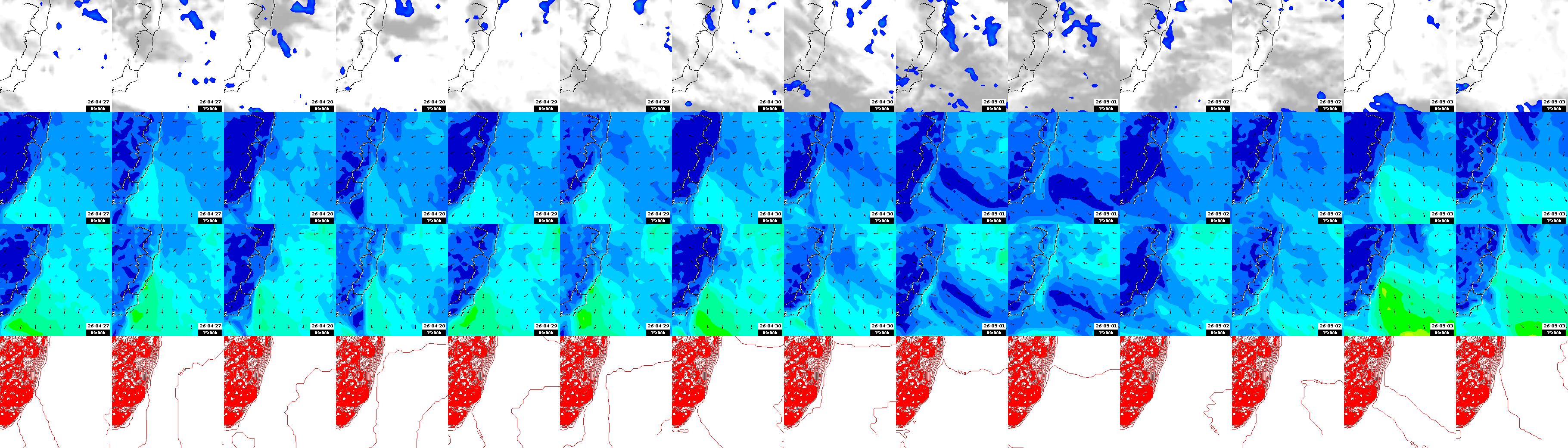 pressão atmosférica