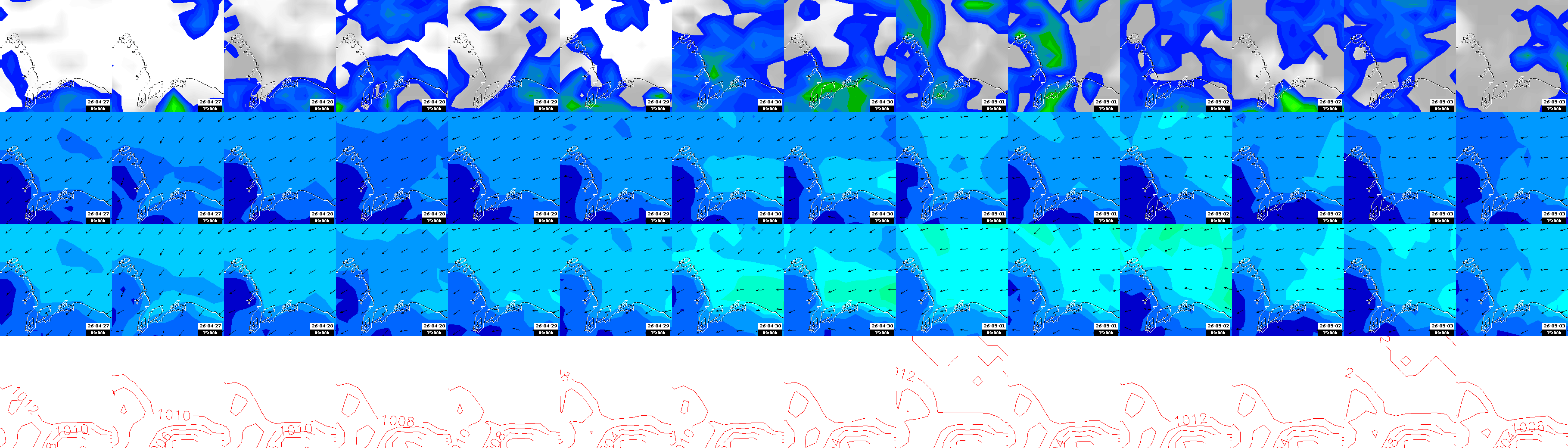 pressão atmosférica