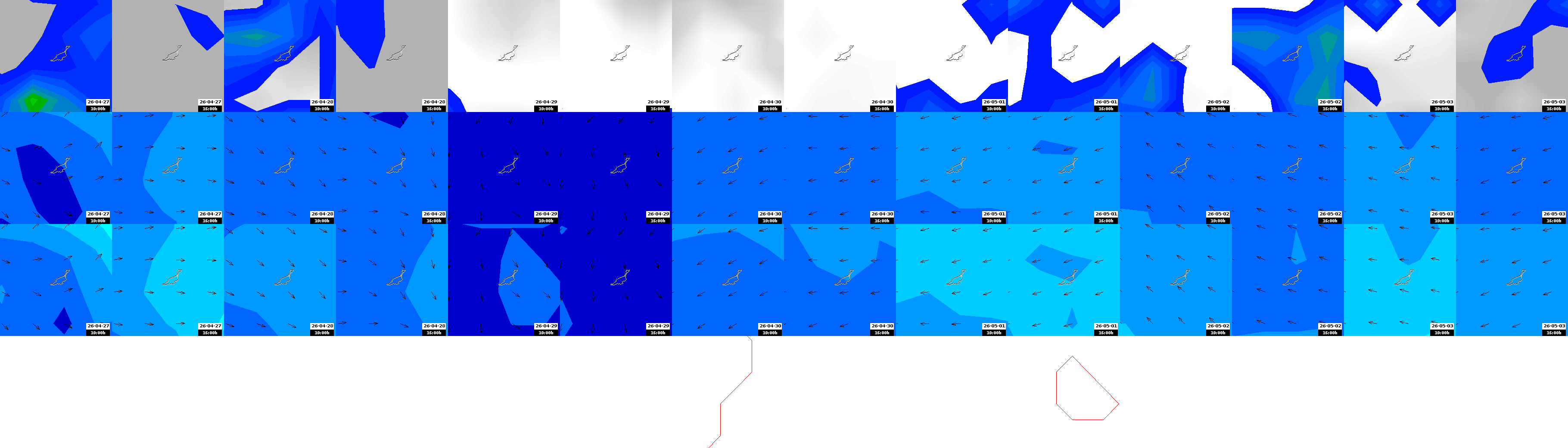pressão atmosférica