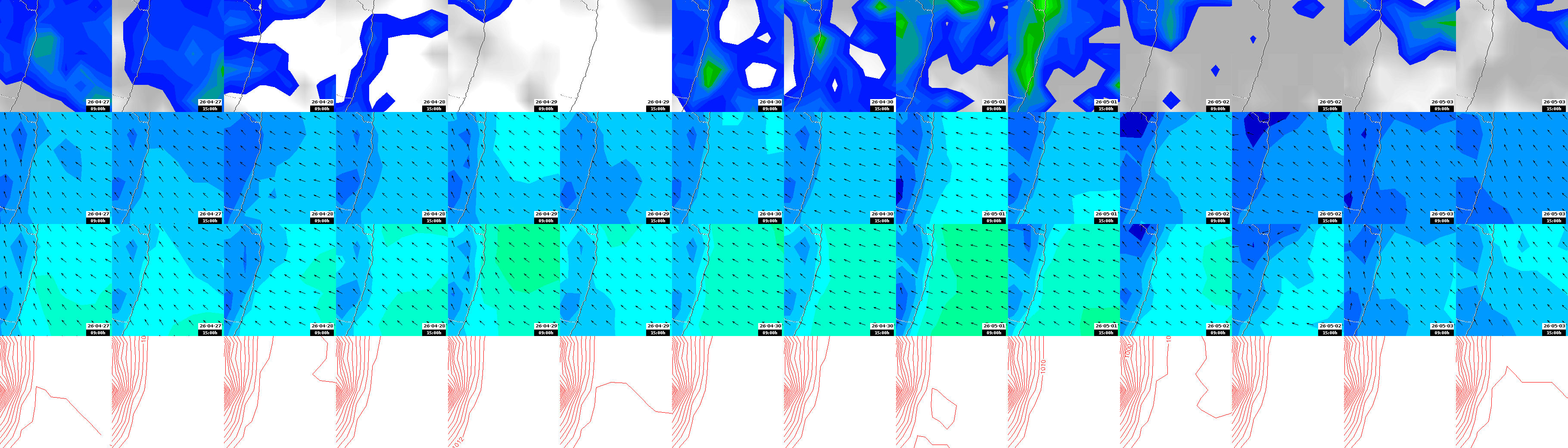 pressão atmosférica