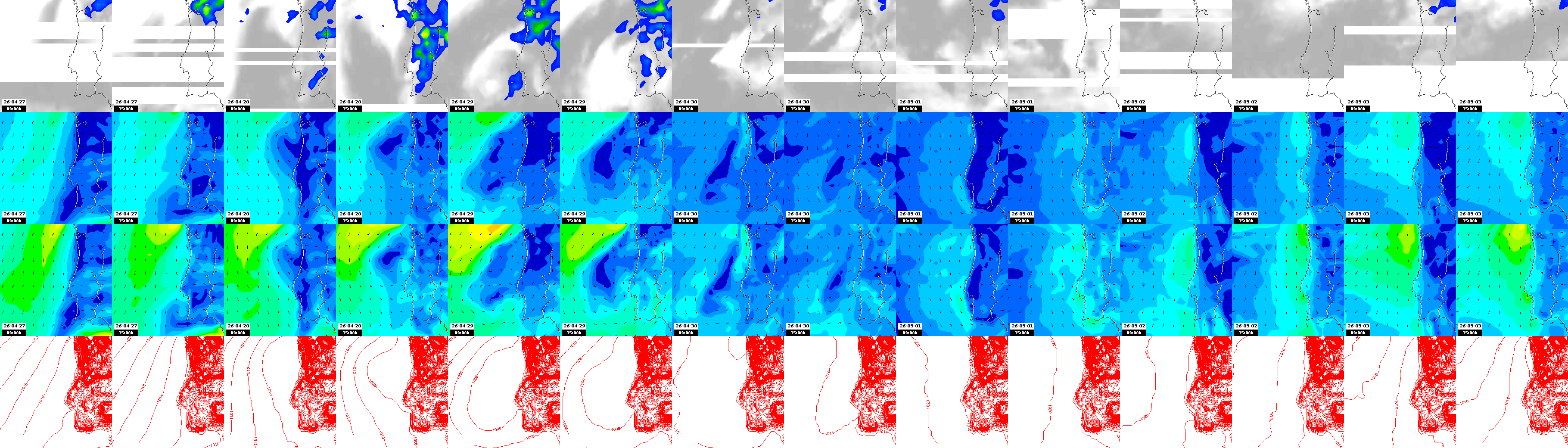 pressão atmosférica
