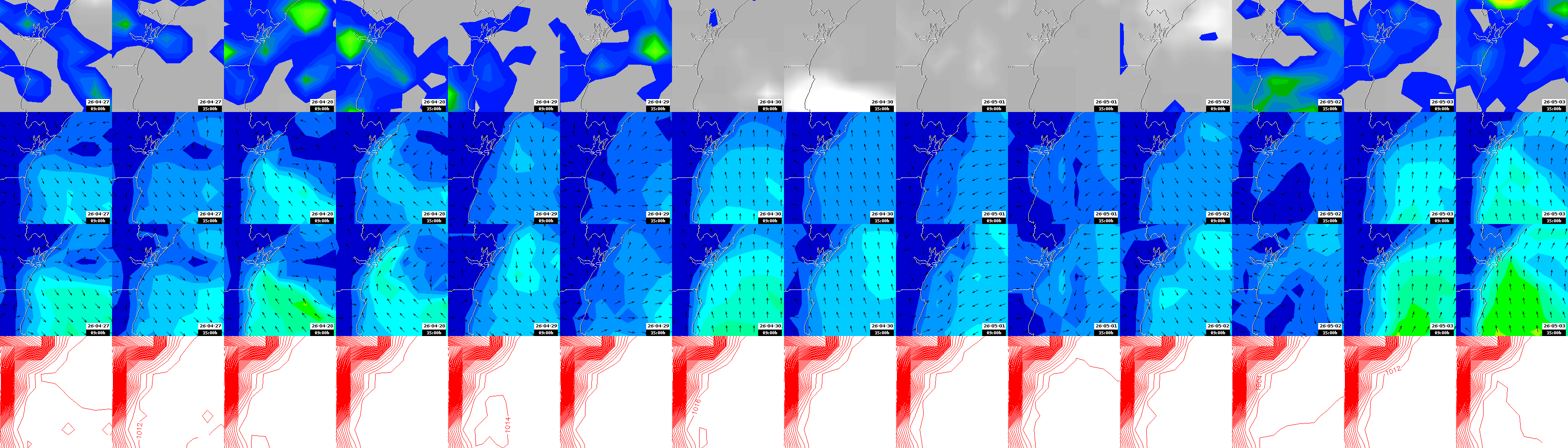 pressão atmosférica