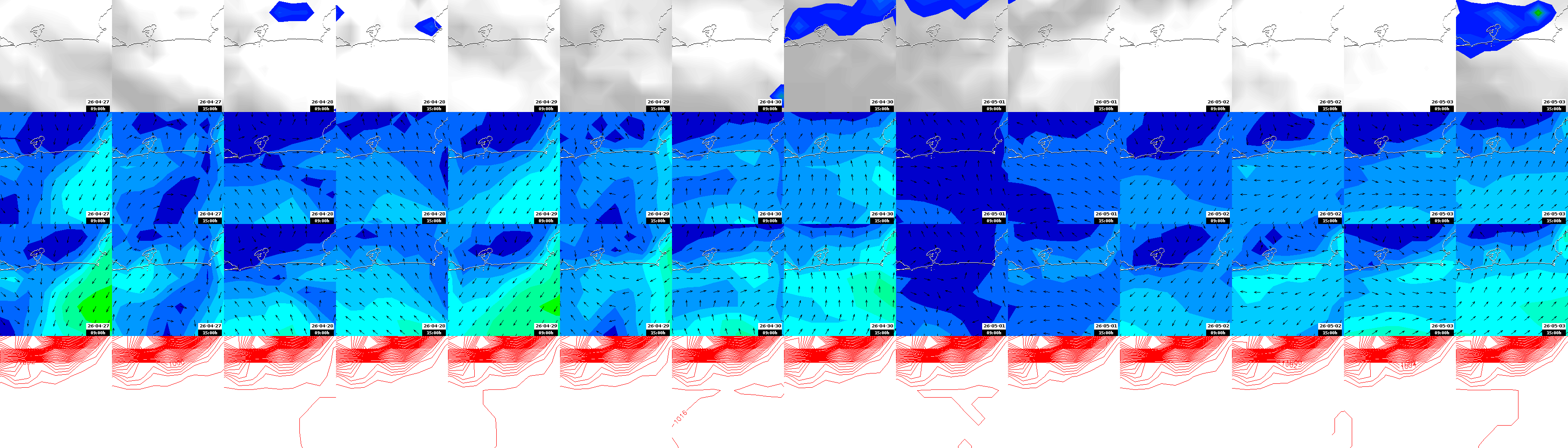 pressão atmosférica